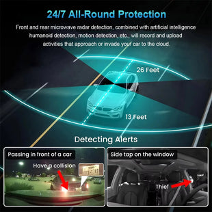 LS VISION 4K 4G Sim Car Surveillance Camera Dual Lens