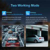 LS VISION 4K 4G Sim Car Surveillance Camera Dual Lens